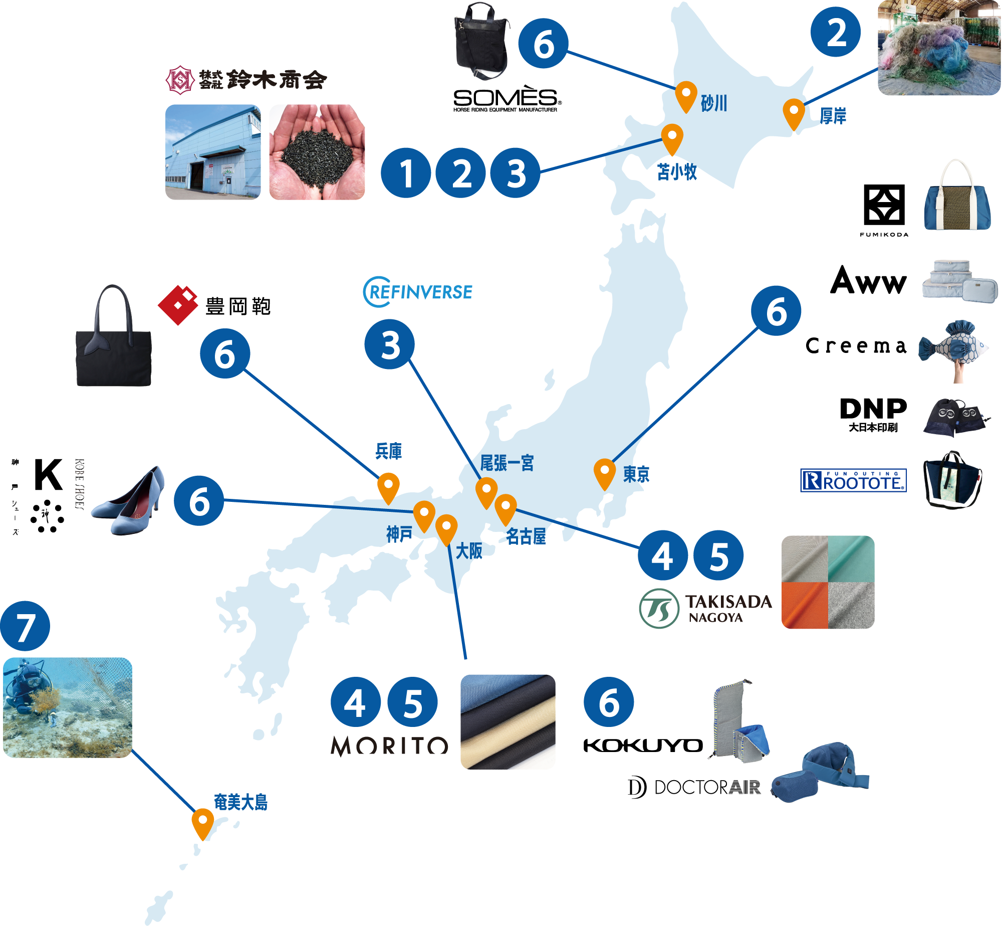 全国展開マップ